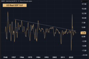 USA-nedstängning på väg att brytas