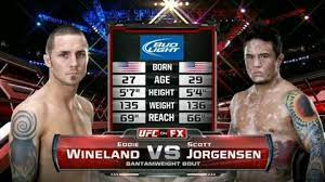 Vad är grejen med män som inte anger sin längd på Tinder?